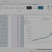 Экспоненциальная регрессия с помощью Excel