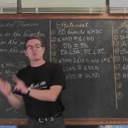 Angle Bisector Theorem