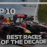 Top 10 Best Races Of The Decade 2010 2019