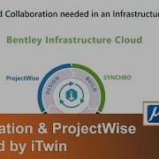 MicroStation ProjectWise Powered By ITwin