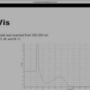Complexion Via UV Vis