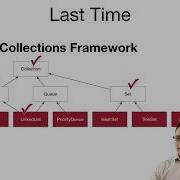 Java Collections Framework Part 2 CS 030 Day 12