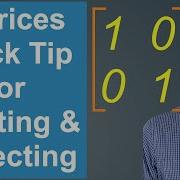 Matrices Quick Tip For Rotating And Reflecting