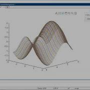 Simple Examples Using Meshgrid In MATLAB