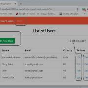JSP Servlet JDBC MySQL CRUD Example Tutorial Java Guides