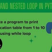 Program To Write Multiplication Tables From 1 10 By Using NESTED LOOP