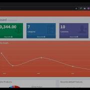 Point Of Sale System POS Project In PHP With Source Code CodeAstro