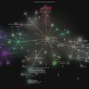 Langflow Ai Openrag Gource Visualisation