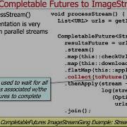 Java CompletableFuture ImageStreamGang Example Applying Completable Futures