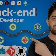 The Ultimate Java Backend Developer Roadmap In 2026 Beginners To Advanced