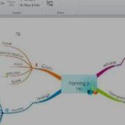 IMindMap 5 Expand And Collapse