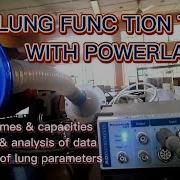 Spirometry Lungs Function Test With PowerLab