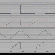 Создание рисунков с помощью Matlab Simulink Scope Plots