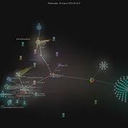 Aiwaves Cn Agents Gource Visualisation