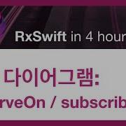 마블 다이어그램 이해하기 ObserveOn 과 SubscribeOn