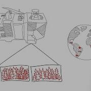 Sentinel 2 An Introduction
