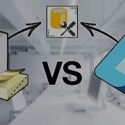 Still Using Active Directory For SQL Server In 2024