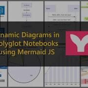 Dynamic Diagrams In Polyglot Notebooks Using Mermaid JS