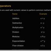 10 Arithmetic Operators In Python