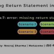Missing Return Statement In Java Explained In Hindi Practical Examples Solutions Neeraj Sharma