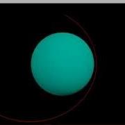 Basic Orbit Python
