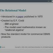 MIS542 September 7 Normalization Part 2