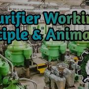 Oil Purifier Working Principle Animation And Explanation
