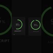 How To Make Circular Progress Bar Using HTML CSS JavaScript