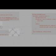 Interview Questions Validate Binary Search Tree JavaScript NodeJS Leetcode Trees