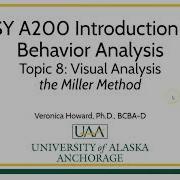 Introduction To Visual Analysis The Miller Method