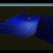 Gerstner Waves