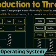 Introduction To Threads