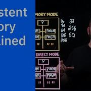 Persistent Memory Explained