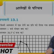 Class 8th Prashnawali 13 1 Class 8 Math Chapter 13 Exercise 13 1 In Hindi आल ख क पर चय