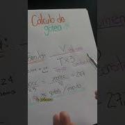 Aprende A Calcular Gotas Por Minuto JESÚS ENFERMERO
