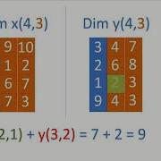 Two Dimensional Array GWBASIC Tutorial 32