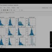 MACHINE LEARNING PROJECT WINE QUALITY PREDICTION Jupyter Notebook FULLY EXPLAINED