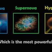 Energetic Showdown Exploring Kilonovae Supernovae And Hypernovae