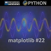 Matplotlib Part 22 Colormap Plots