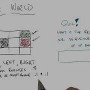 The World II Quiz Georgia Tech Machine Learning