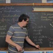 Graphing Absolute Value Functions With Transformations 6 Examples