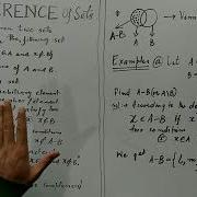 Difference Of Sets Complement Of Sets Set Operations Relative Complement Set Theory