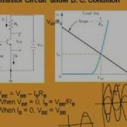 Module 2 Lecture 3 Biasing The BJT