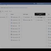 Improving GitLab Pipelines By Making Jobs Run In Parallel
