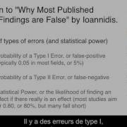 6 Publication Bias Why Most Published Research Findings Are False Part I FR