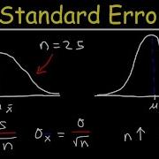 Standard Error Of The Mean