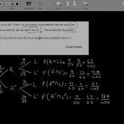 Tree Diagrams And Conditional Probability IB Maths AI And AA