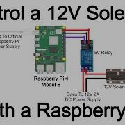 Как управлять соленоидом с помощью Raspberry Pi с помощью реле