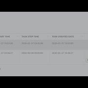 Button Disable And Enable After One Click Php