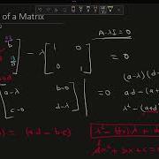 To Write A Program To Compute The Eigenvalues Of A Given Matrix Python Program